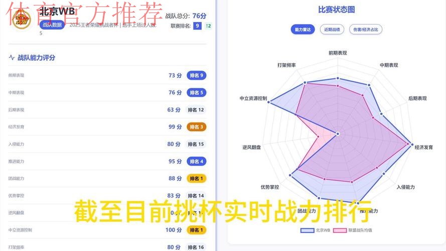 热门新闻